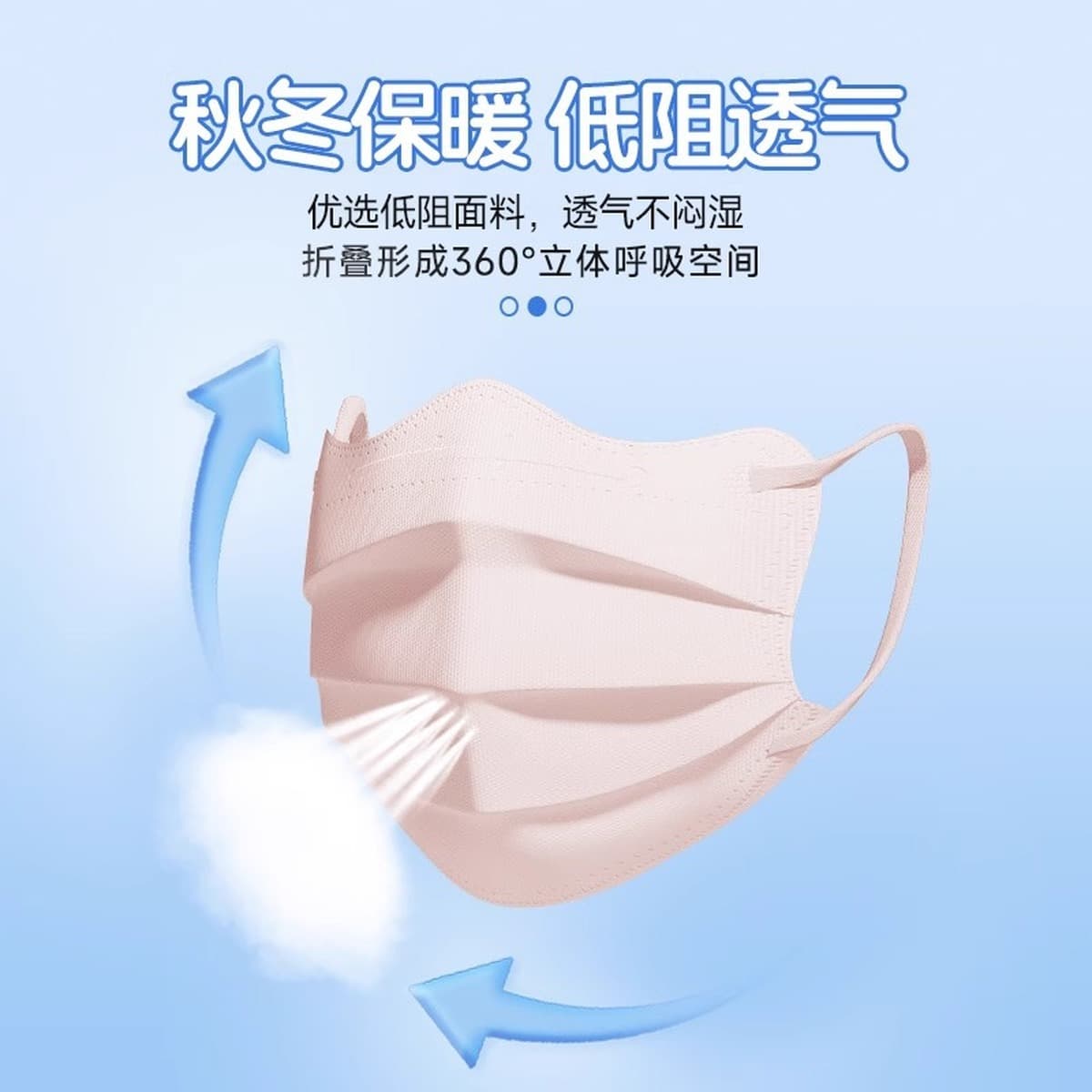 Медицинская хирургическая маска большого размера в форме бабочки, одноразовая, для женщин, с эффектом лифтинга, придающая...