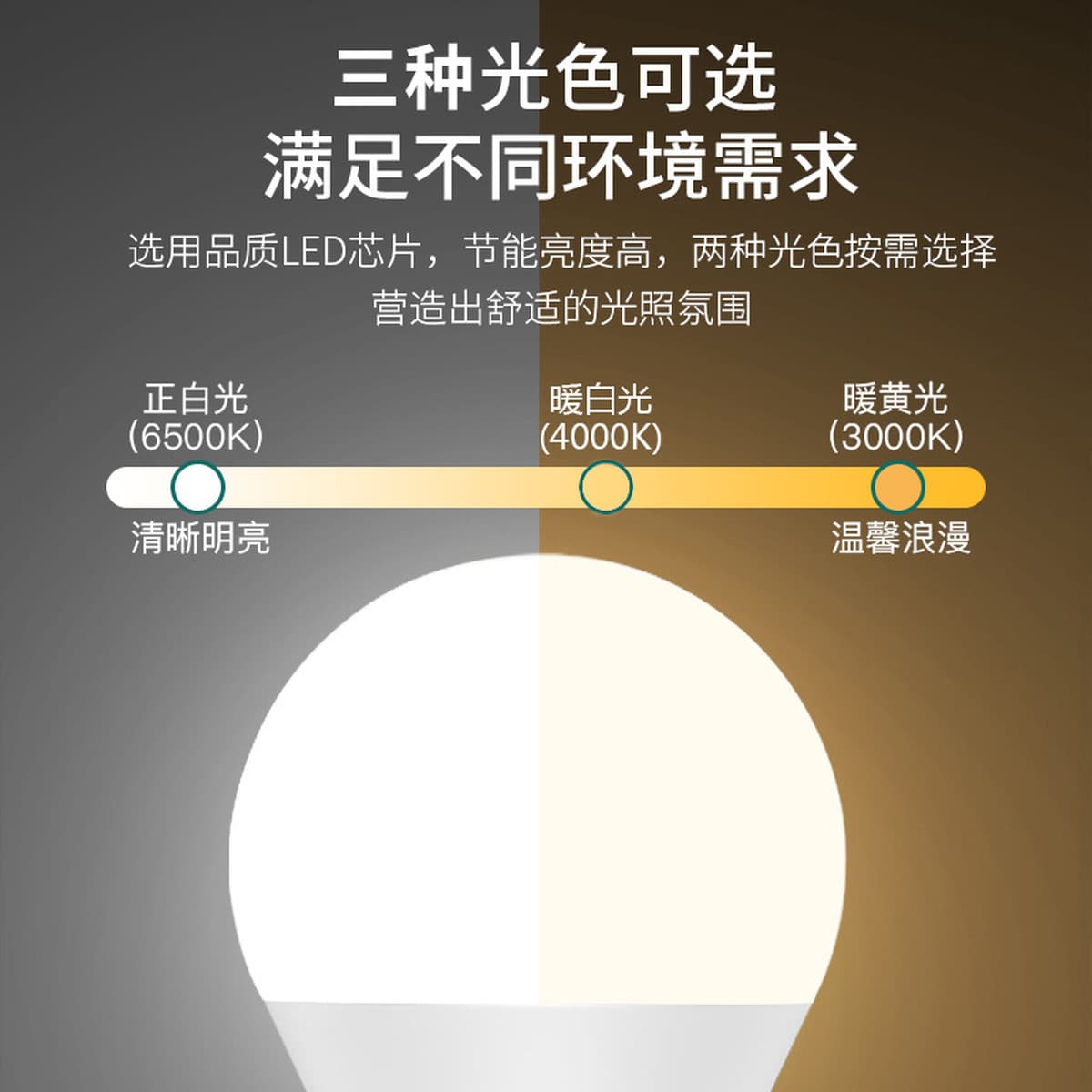FSL Foshan Lighting Светодиодная лампа e27 винтовая энергосберегающая лампа B22 байонетная супер яркая осветительная лампа...