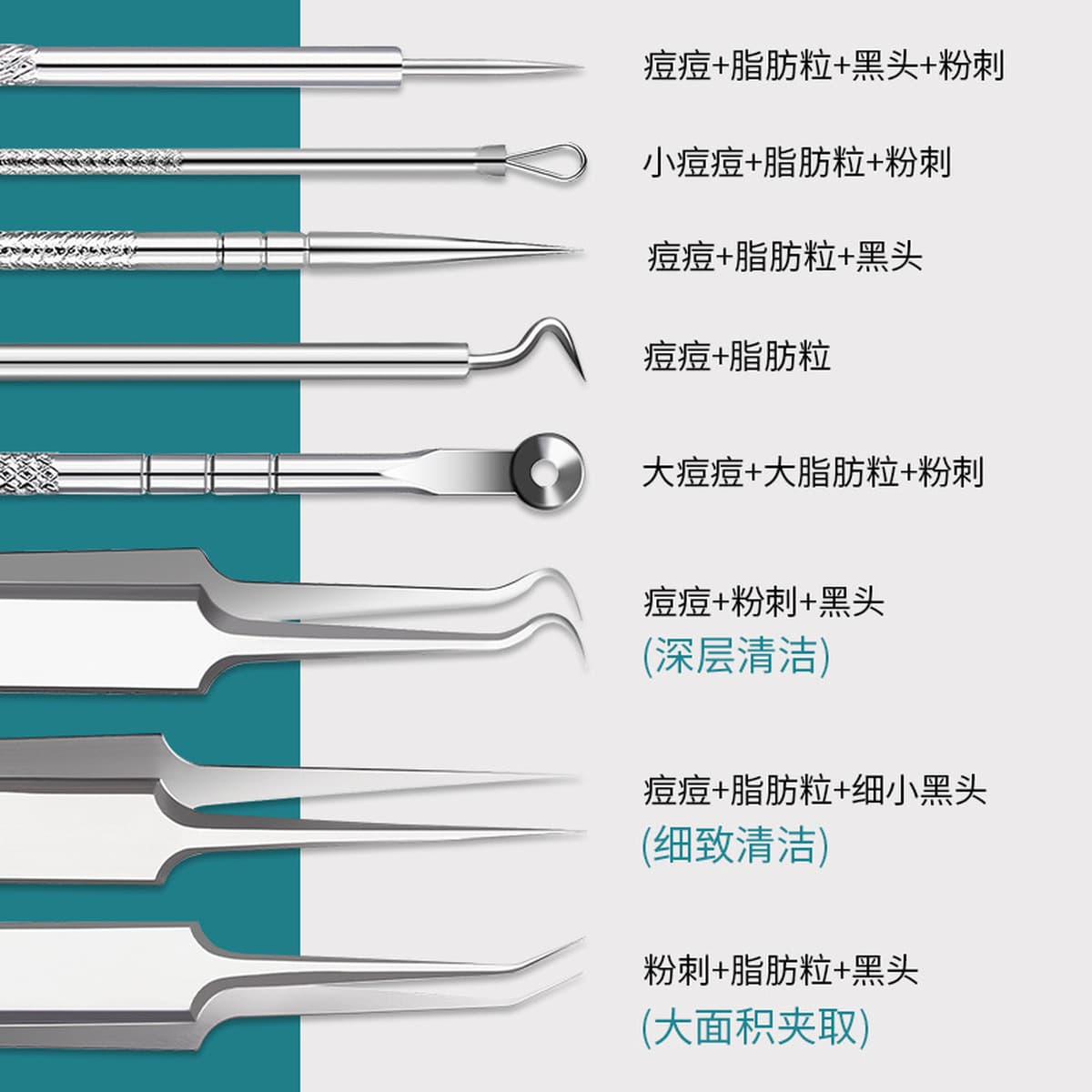 GECOMO нержавеющая сталь акне игольчатый костюм игла от прыщей зажим для прыщей Пинцет косметический инструмент зажим для...