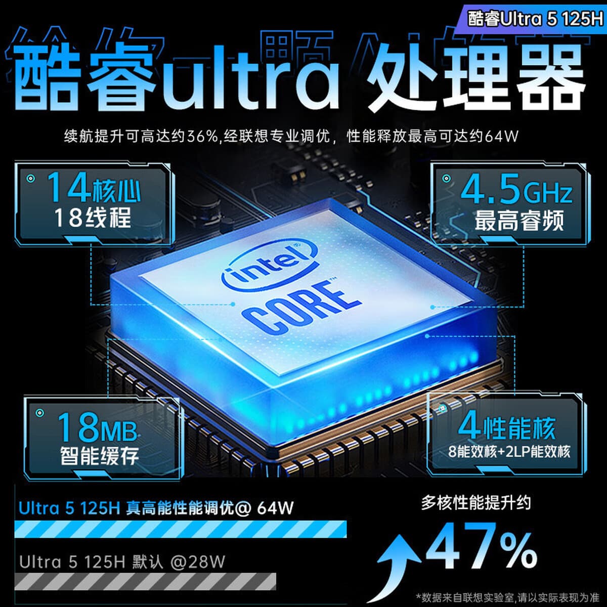 Подходит для небольших новых Pro14 AI Smart SuperPen 2024 высокопроизводительных ультрапрозрачных ноутбуков