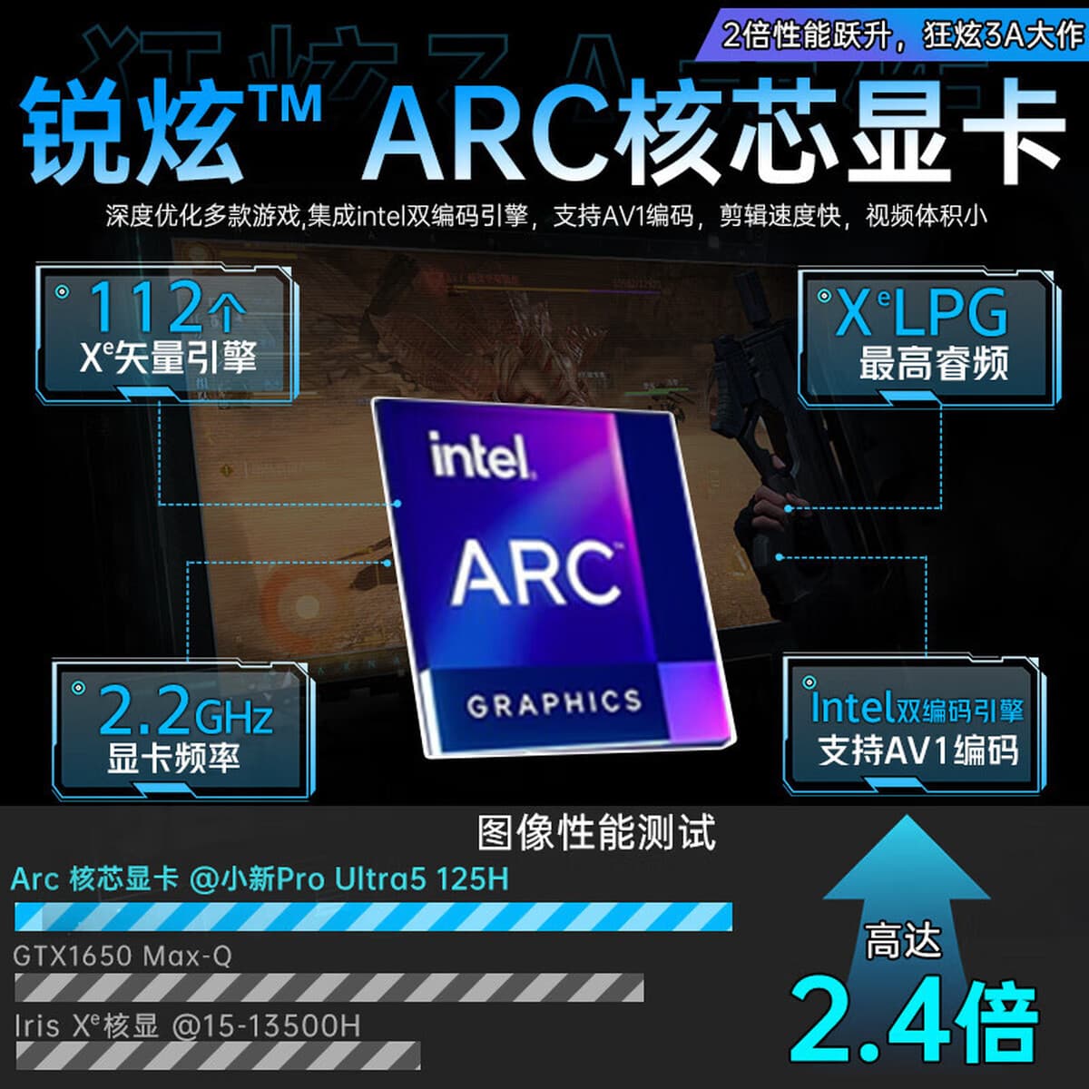 Подходит для небольших новых Pro14 AI Smart SuperPen 2024 высокопроизводительных ультрапрозрачных ноутбуков