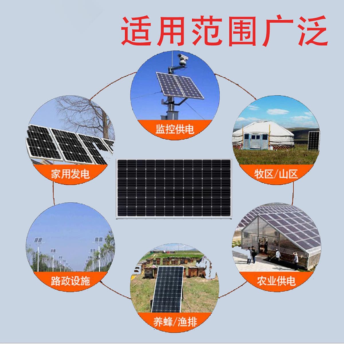 Солнечная панель ESSSTAR550W, монокристаллический кремниевый фотоэлектрический модуль, солнечная панель для зарядки,...