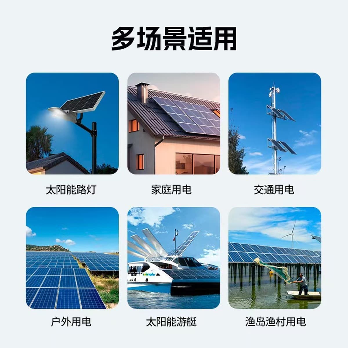 Солнечная панель 550 Вт, монокристаллический кремниевый фотоэлектрический модуль, зарядная панель для аккумуляторов,...