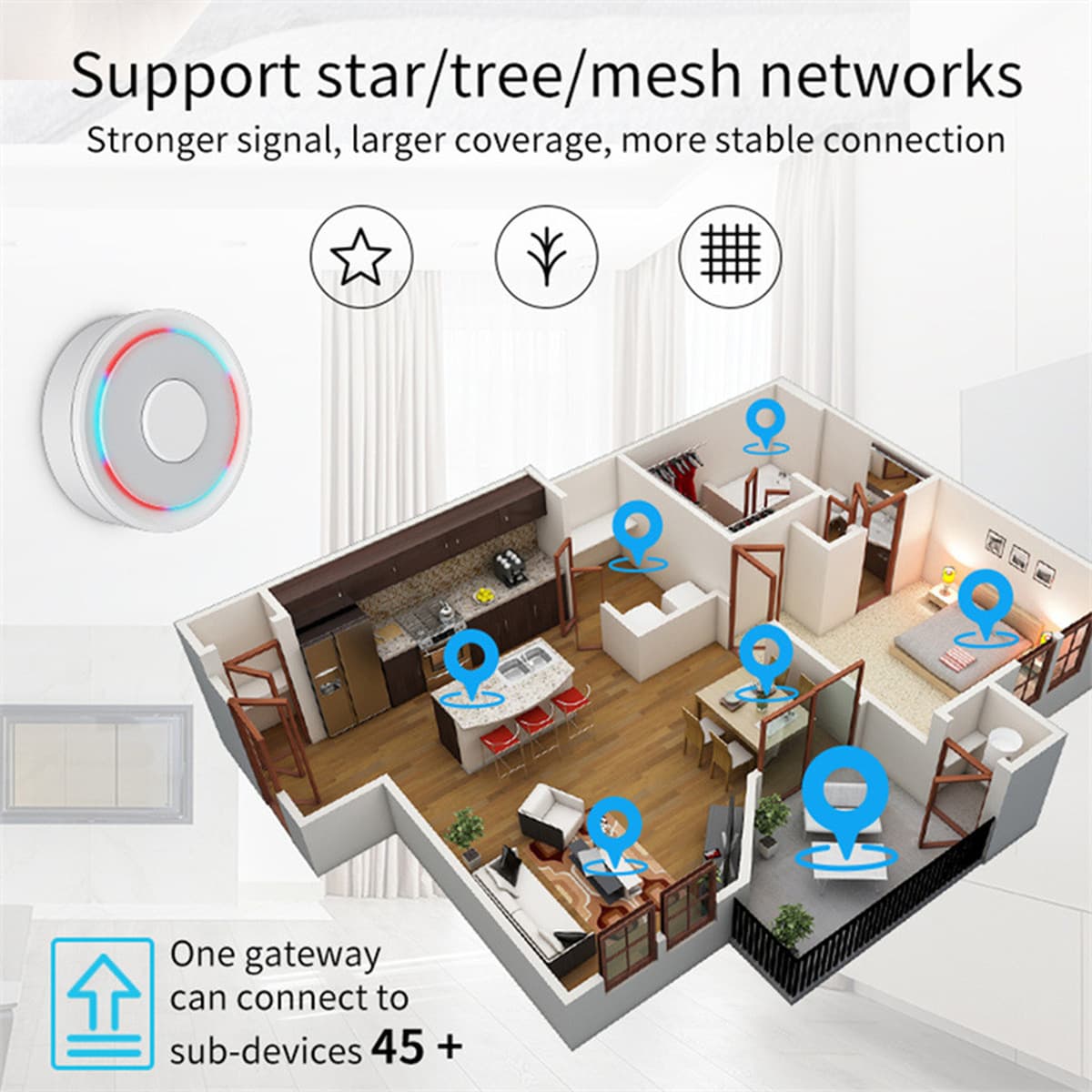 Apple HomeKit двухрежимный проводной граффити zigbee шлюз умный дом продукт система дистанционного управления