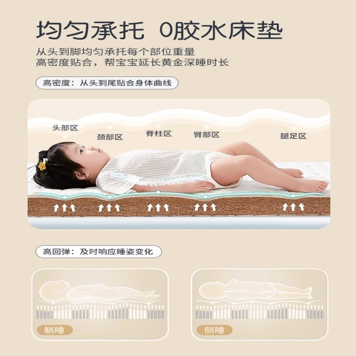 Кровать для сращивания Детская кровать расширенная кровать из массива дерева Кровать для двух сращивания артефакт Детская...