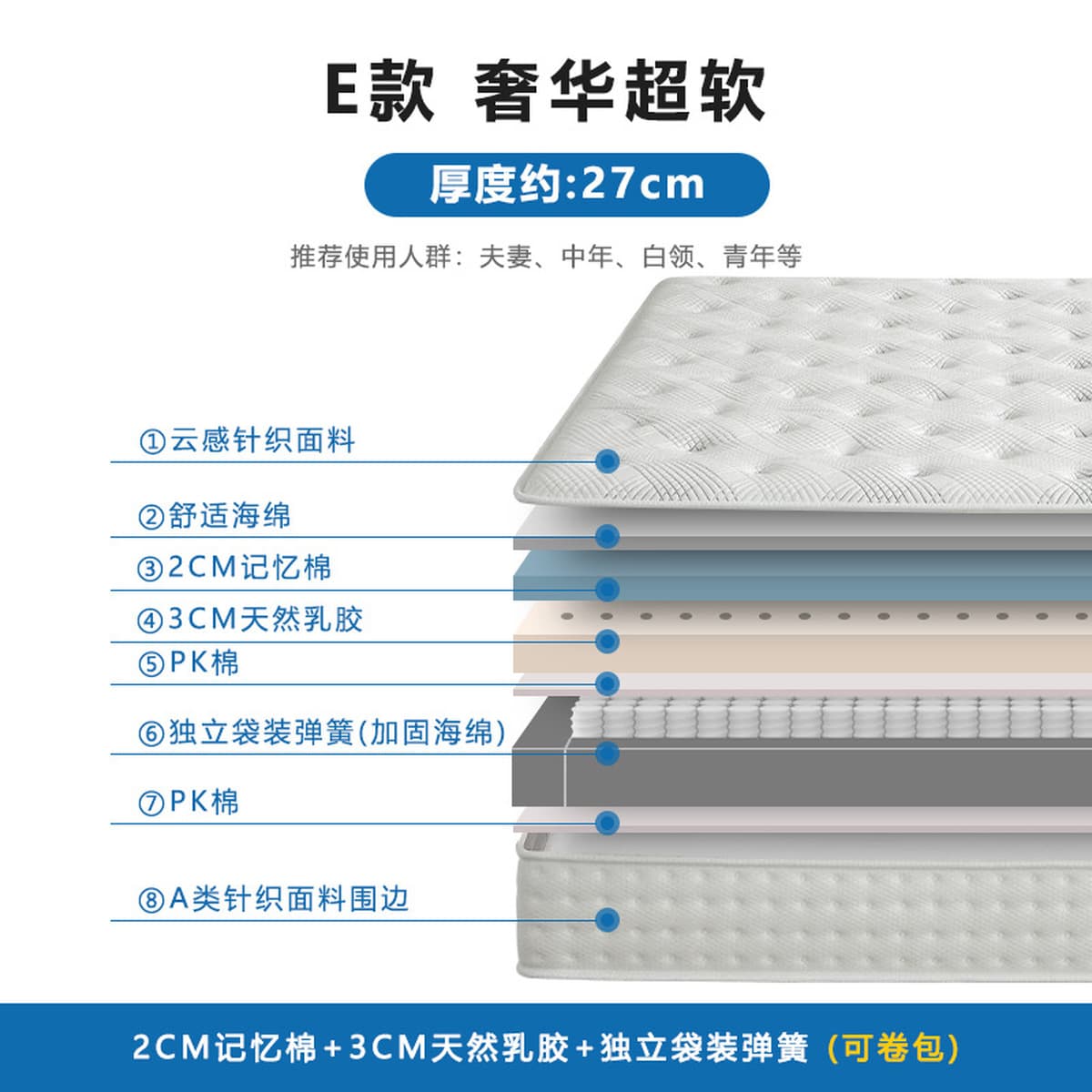 Lan Sizhi сделал отель компрессионная сумка из супер мягкого хлопка памяти латекс независимый бесшумный пружинный матрас...