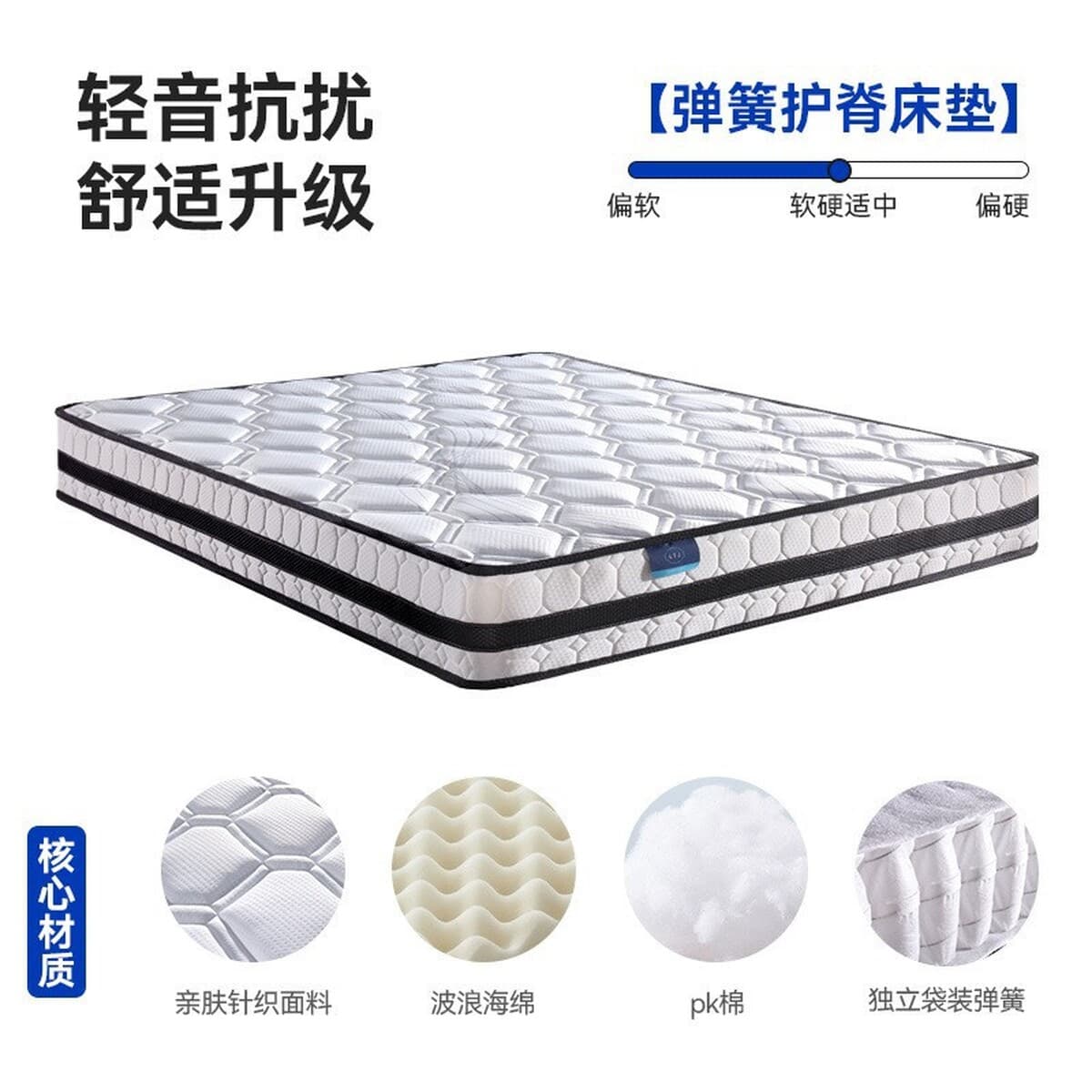 Компания, занимающаяся трансграничной внешней торговлей, специализируется на матрасах, упакованных в рулонах, прессованных...