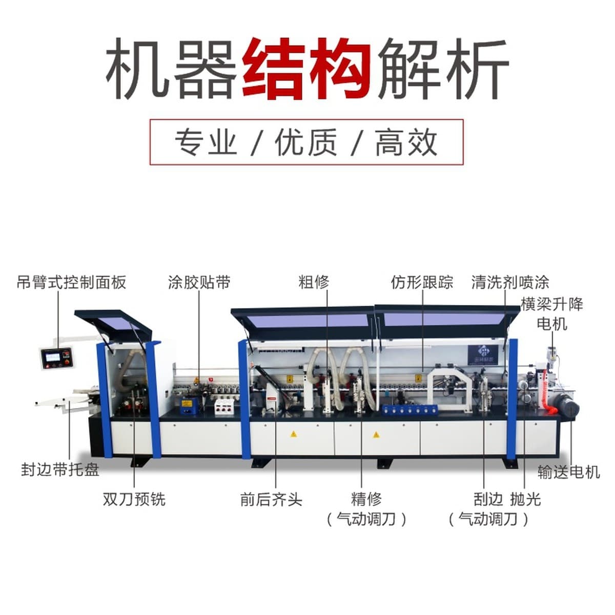Jidong Автоматическая Кромкооблицовочный станок деревообрабатывающее оборудование панели мебели ПУР глянцевая деревянная...