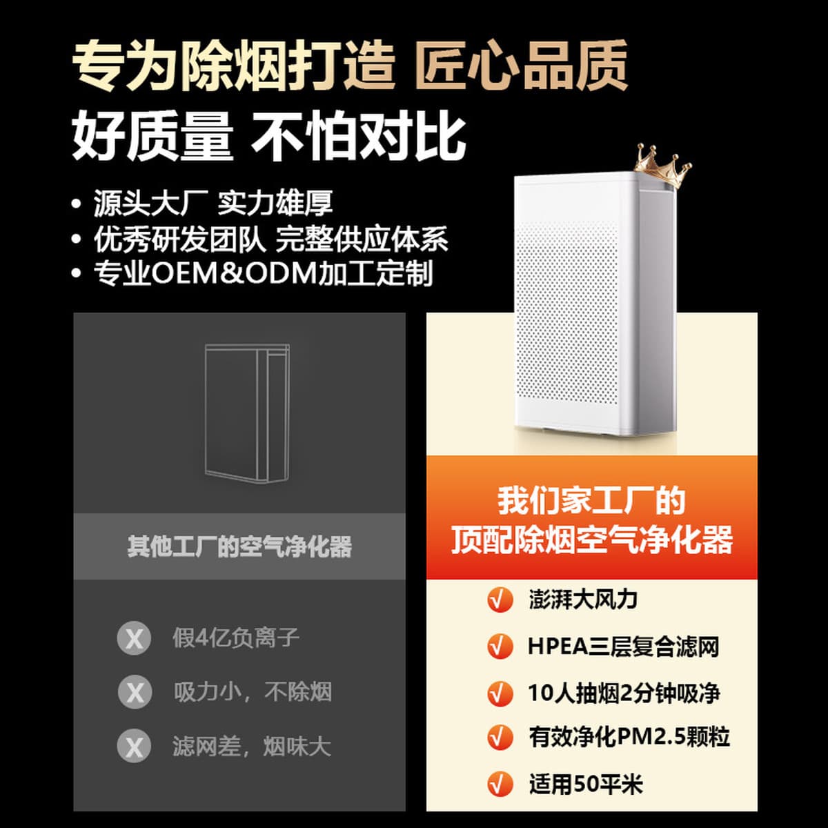 Популярный трансграничный очиститель воздуха для владельцев домашних животных, дезодорирующий, поглощающий шерсть, с мощным...