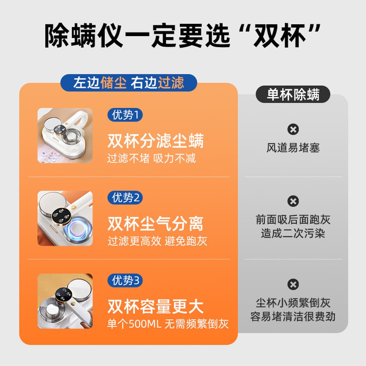 Беспроводное устройство для удаления клещей Chigo, домашний функциональный дисплей, портативная ультрафиолетовая...