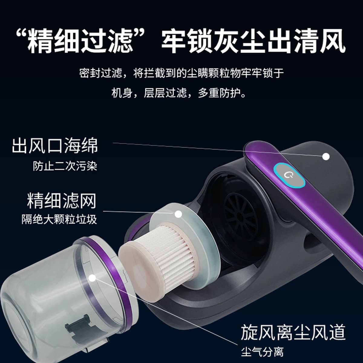 Трансграничная большая всасывающая машина для удаления клещей на кровати Бытовая техника Беспроводной Blu-ray Пылесос...