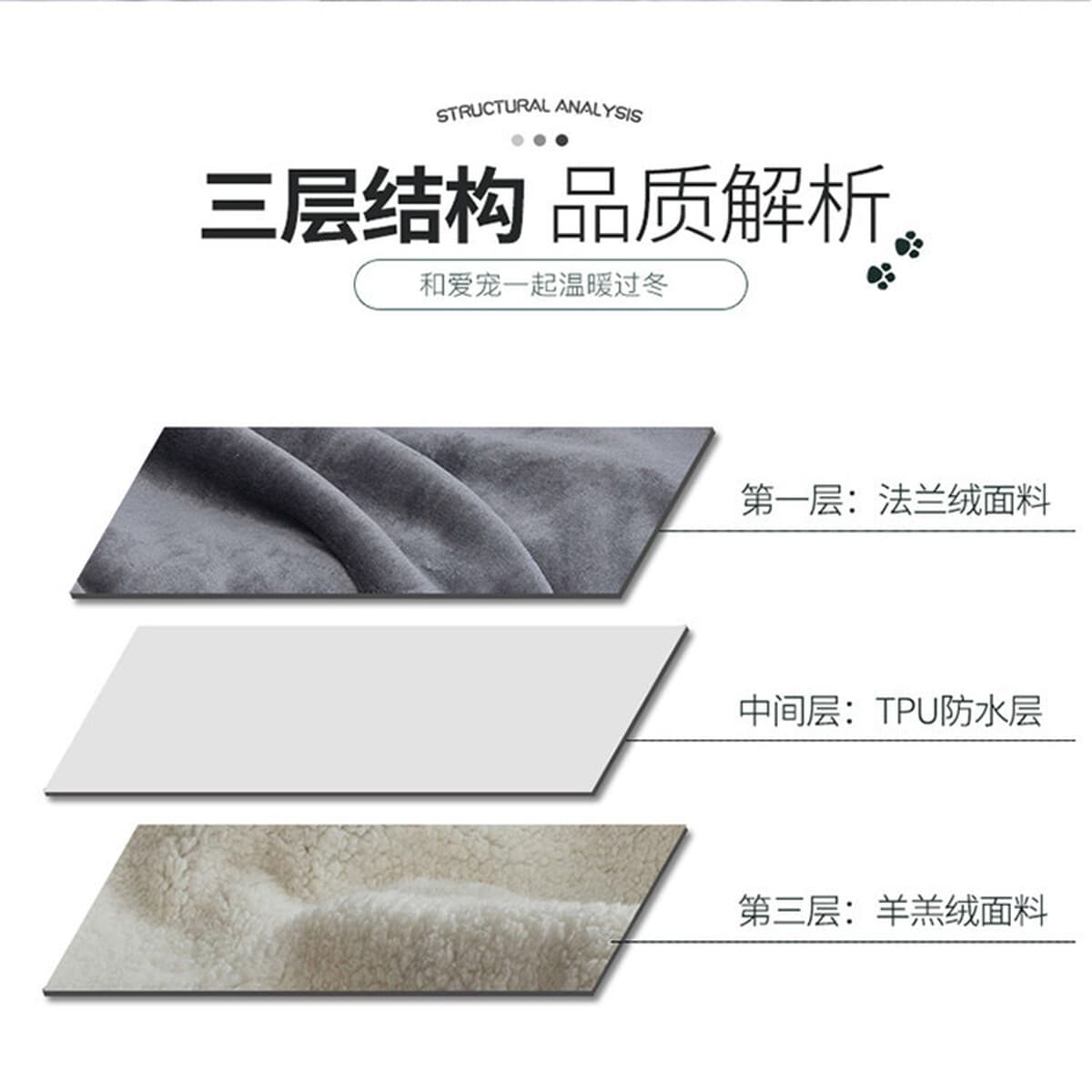 Фланелевое одеяло, водонепроницаемое одеяло, одеяло для животных, водонепроницаемое одеяло для пар, товары для животных,...