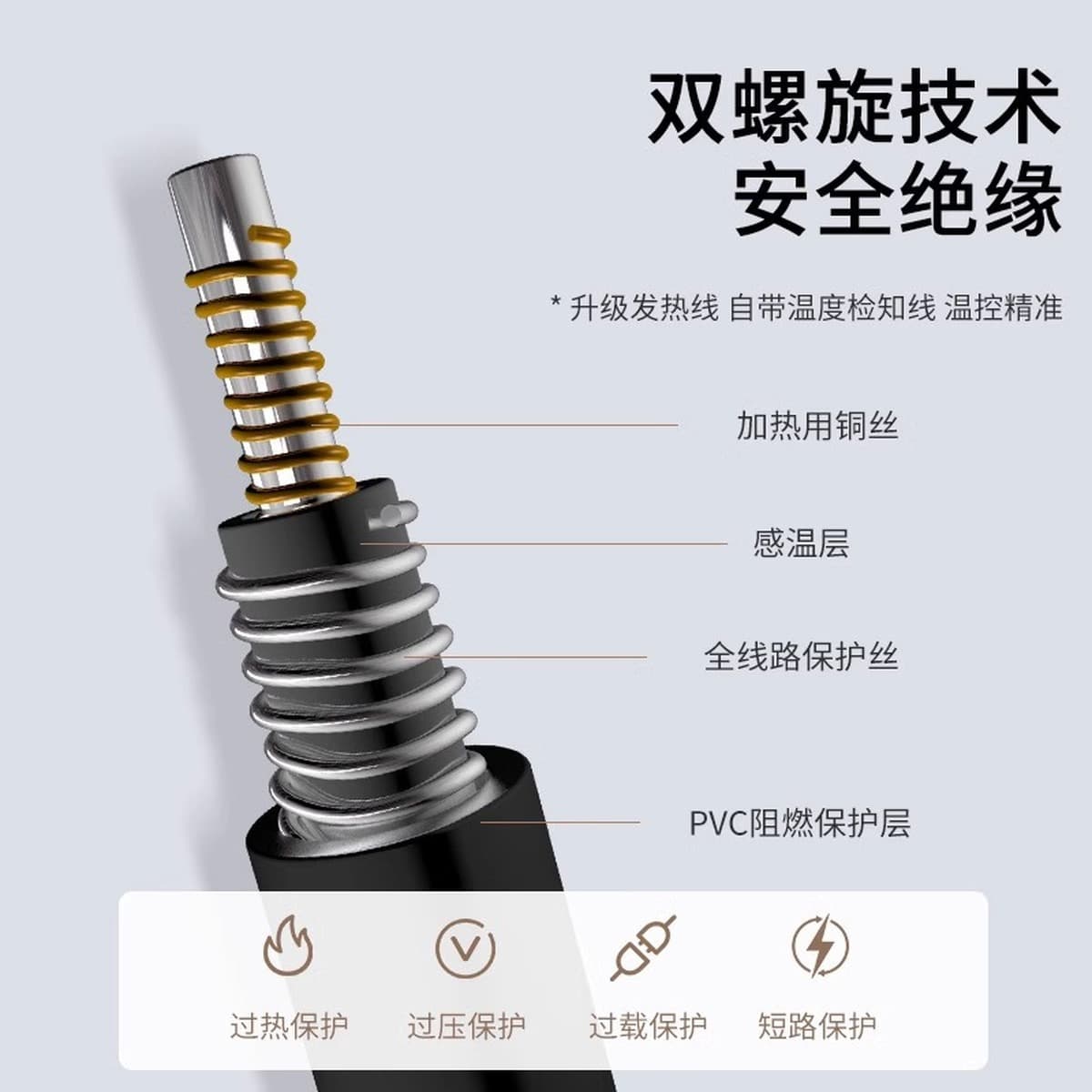 Электрическое одеяло для домашних животных, электрическая грелка, водонепроницаемая для собак и кошек, маленькая грелка,...