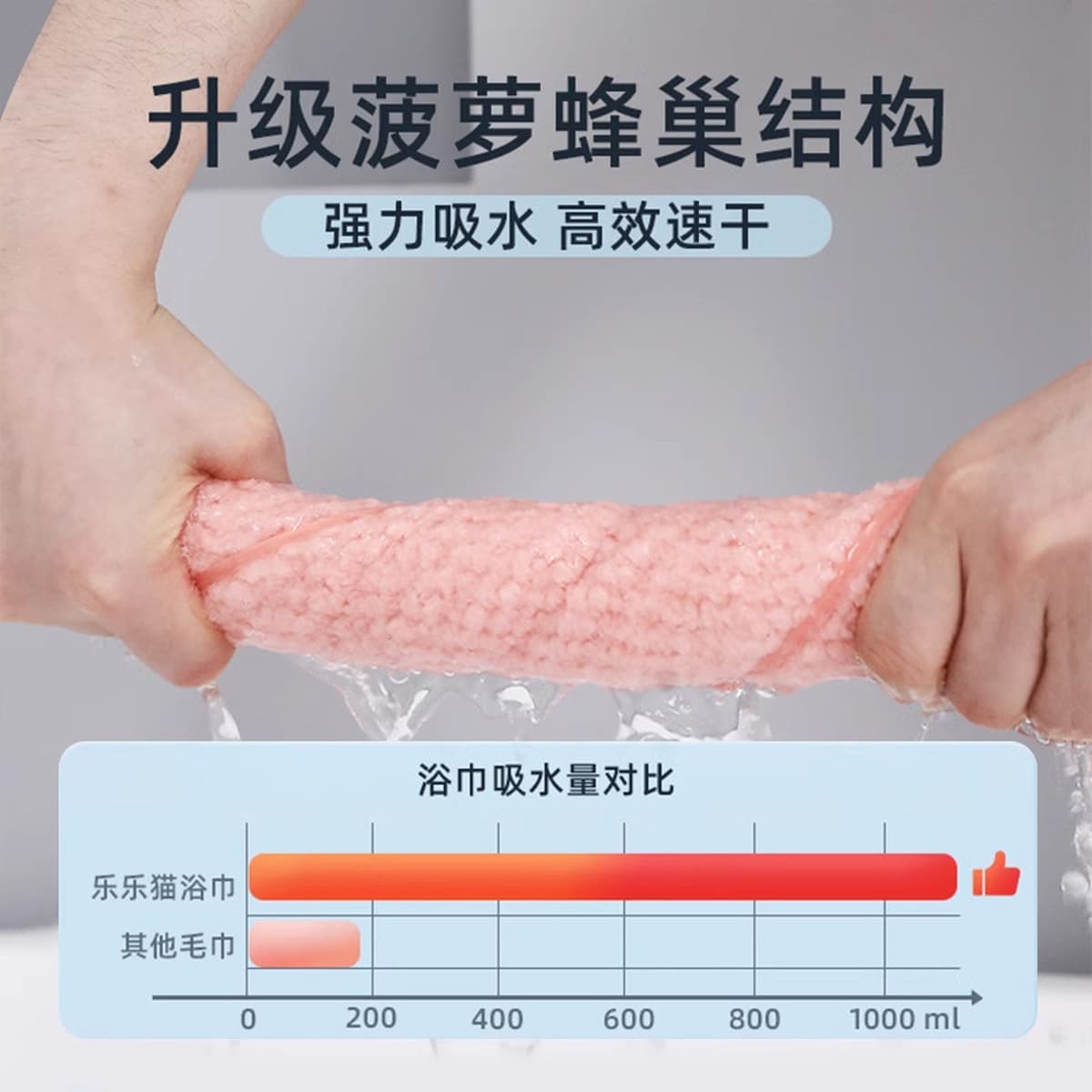 Побалуйное полотенце для домашних животных Кошка супер впитывает