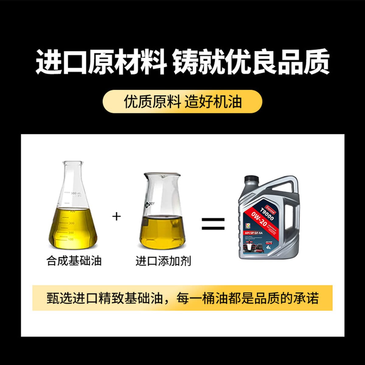 Полносинтетическое моторное масло Setrote бензиновое масло SP автомобильный двигатель смазочное масло 0W20 моторное масло...