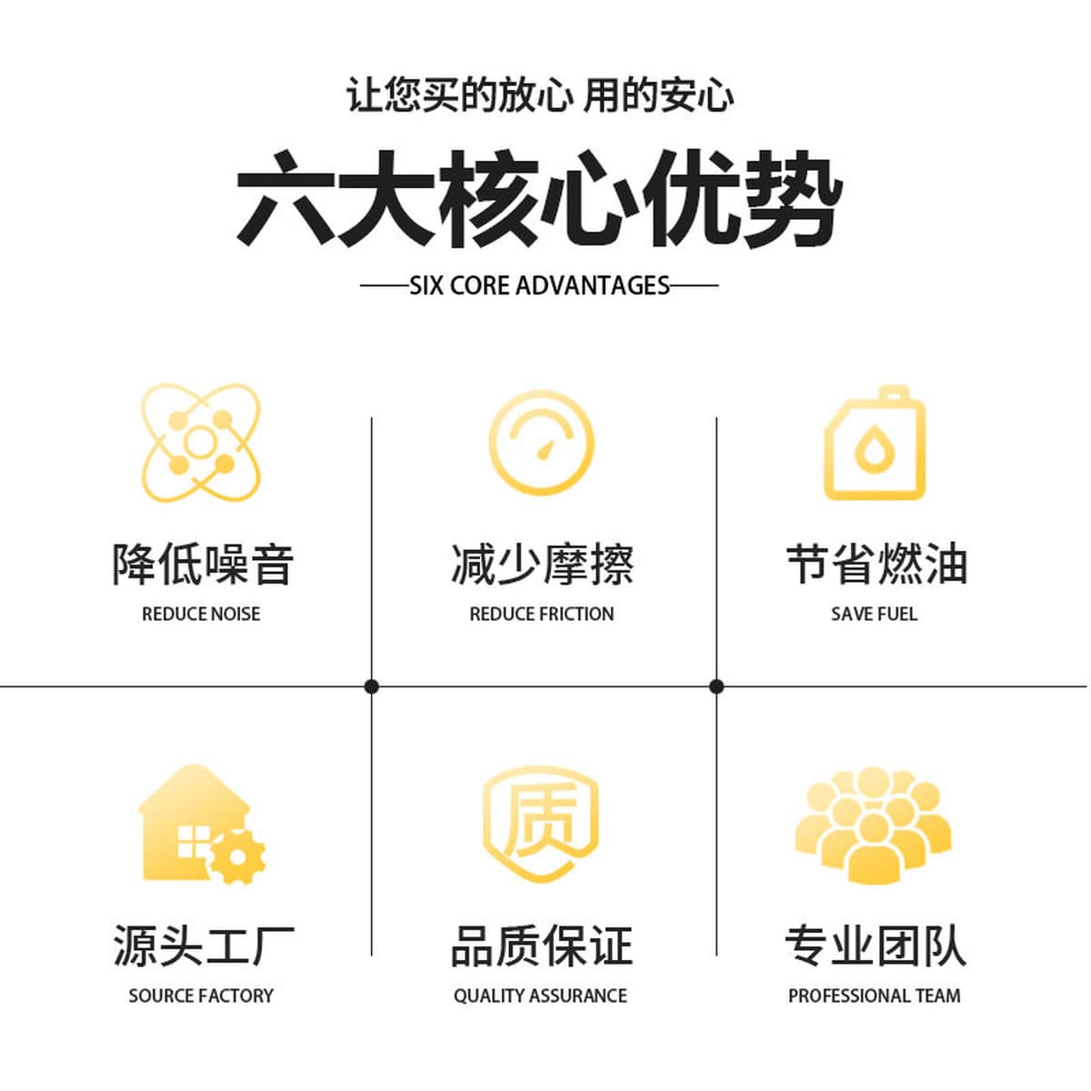 Полносинтетическое моторное масло Setrote бензиновое масло SP автомобильный двигатель смазочное масло 0W20 моторное масло...