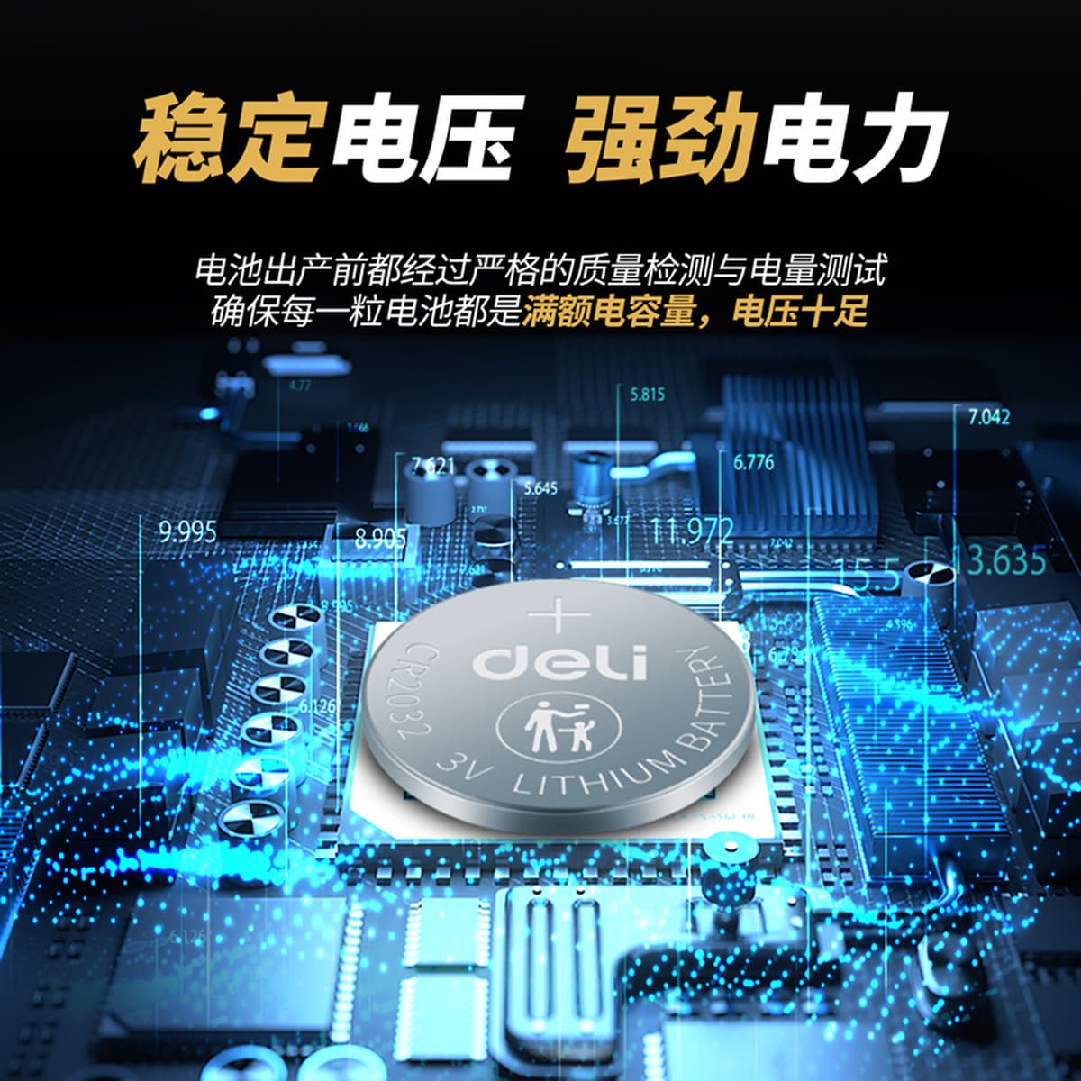 Литиевая батарейка Deli 18512S для электронных часов, весов, пультов дистанционного управления, автомобильных ключей