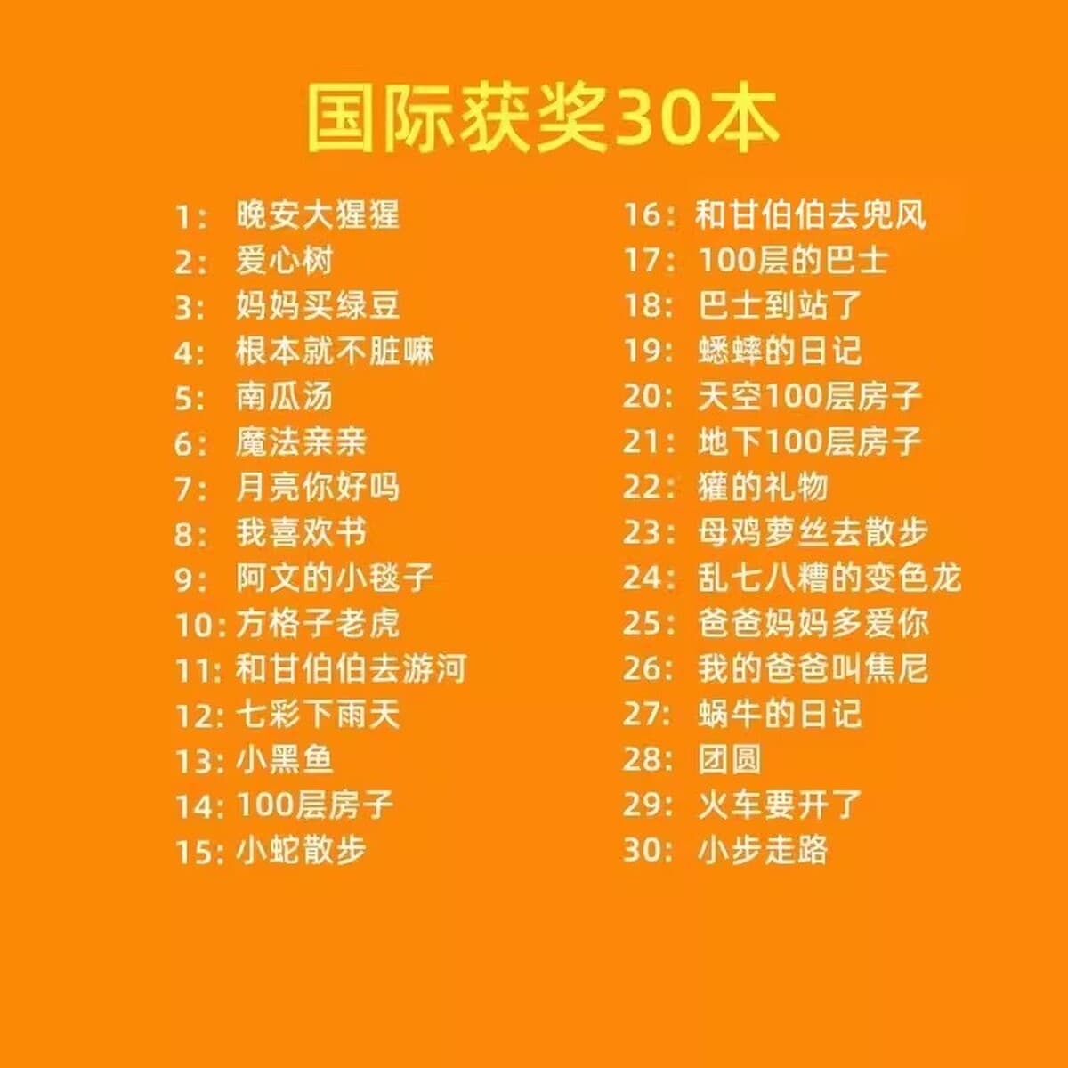 Детские иллюстрированные книги для детей от 0 до 6 лет, обязательные для чтения иллюстрированные книги для детского сада,...