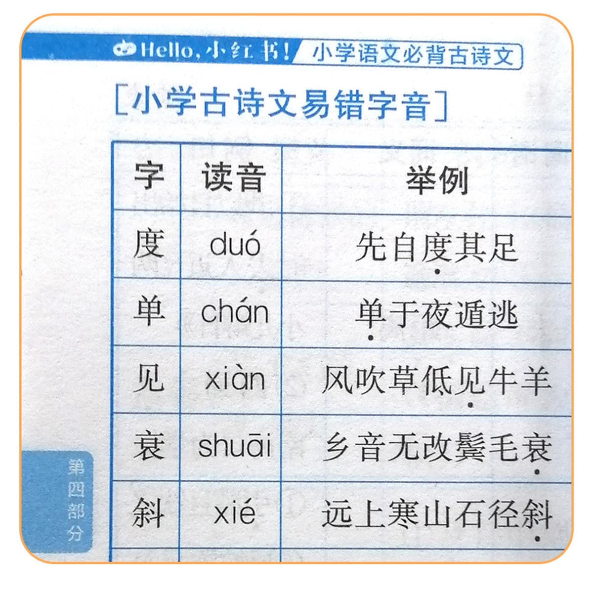 Базовое знание карманных книг начальной школы Сяохонгшу