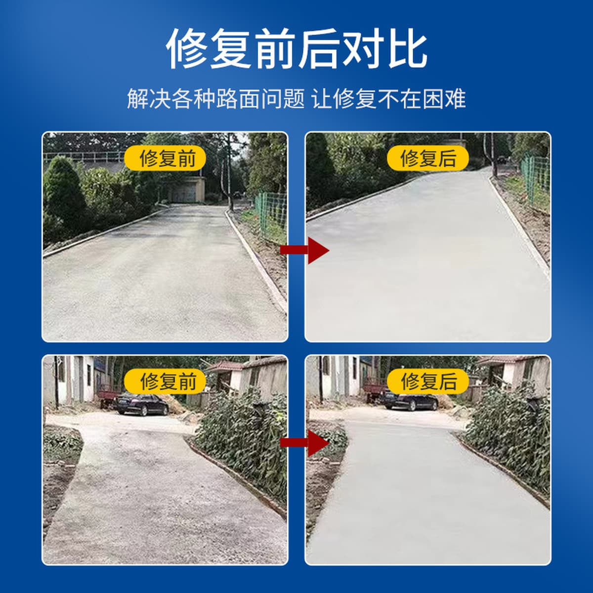 Бетонный тротуар Ремонтный материал Цементный пол Ремонт Агент Высокопрочный ремонтный раствор Материал для ремонта дорог
