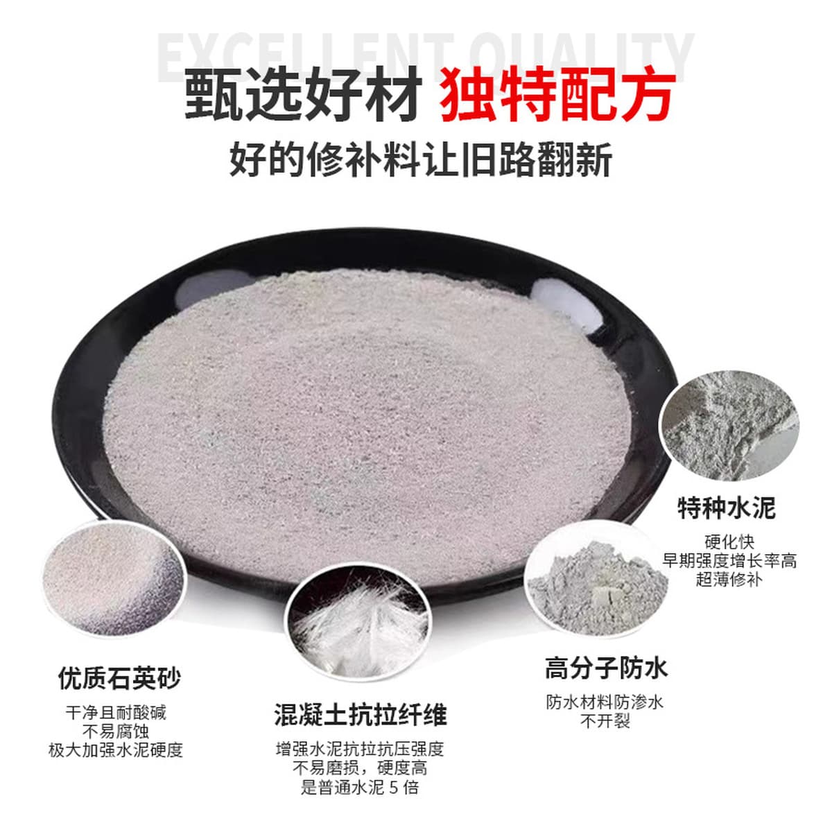 Бетонные материалы для ремонта песка