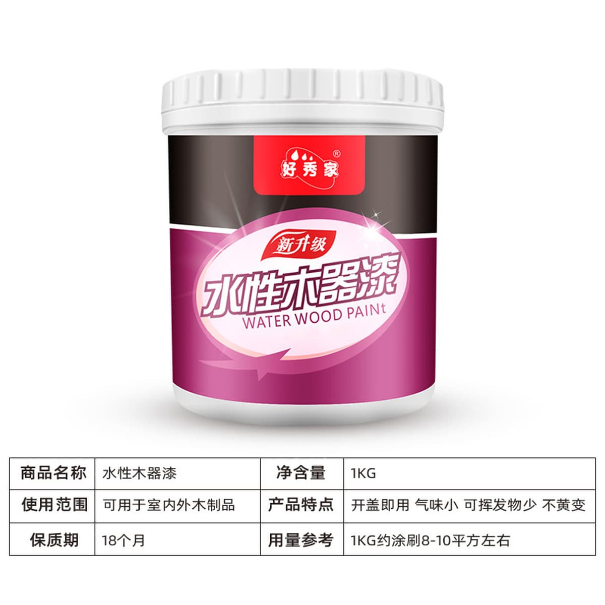 Haoxiujia Net Вкус краска для дерева на водной основе мебель твердая древесина ремонтная Краска Изменение цвета лак наружная...