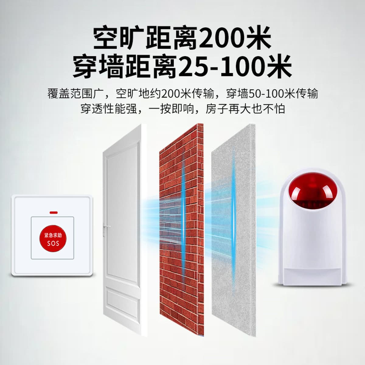 Аварийная сигнализация для инвалидов