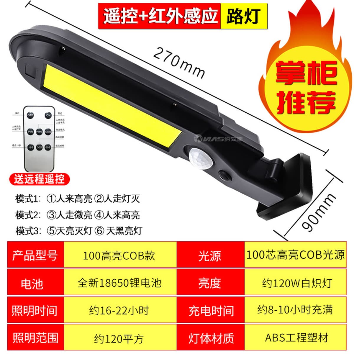 Солнечный Открытый Индукционная Лампа Сад Свет Дома Крытый Человеческого Тела Индукционный Настенный Светильник RV Вилла...