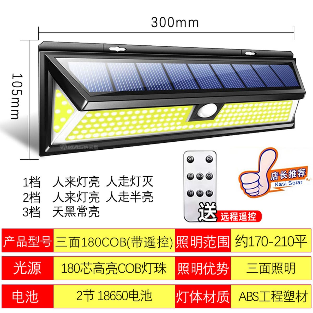 Солнечный Открытый Индукционная Лампа Сад Свет Дома Крытый Человеческого Тела Индукционный Настенный Светильник RV Вилла...