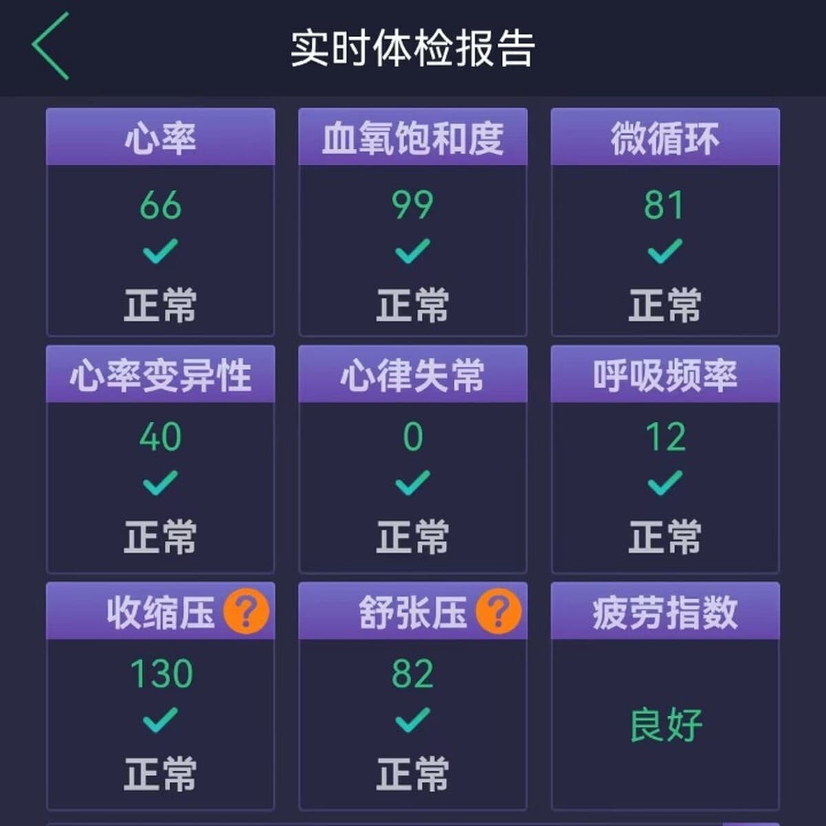 Анализ сердечного ритма, кислородно-эмоциональный анализ интеллектуального жира, сказал модуль мониторинга здоровья группы...