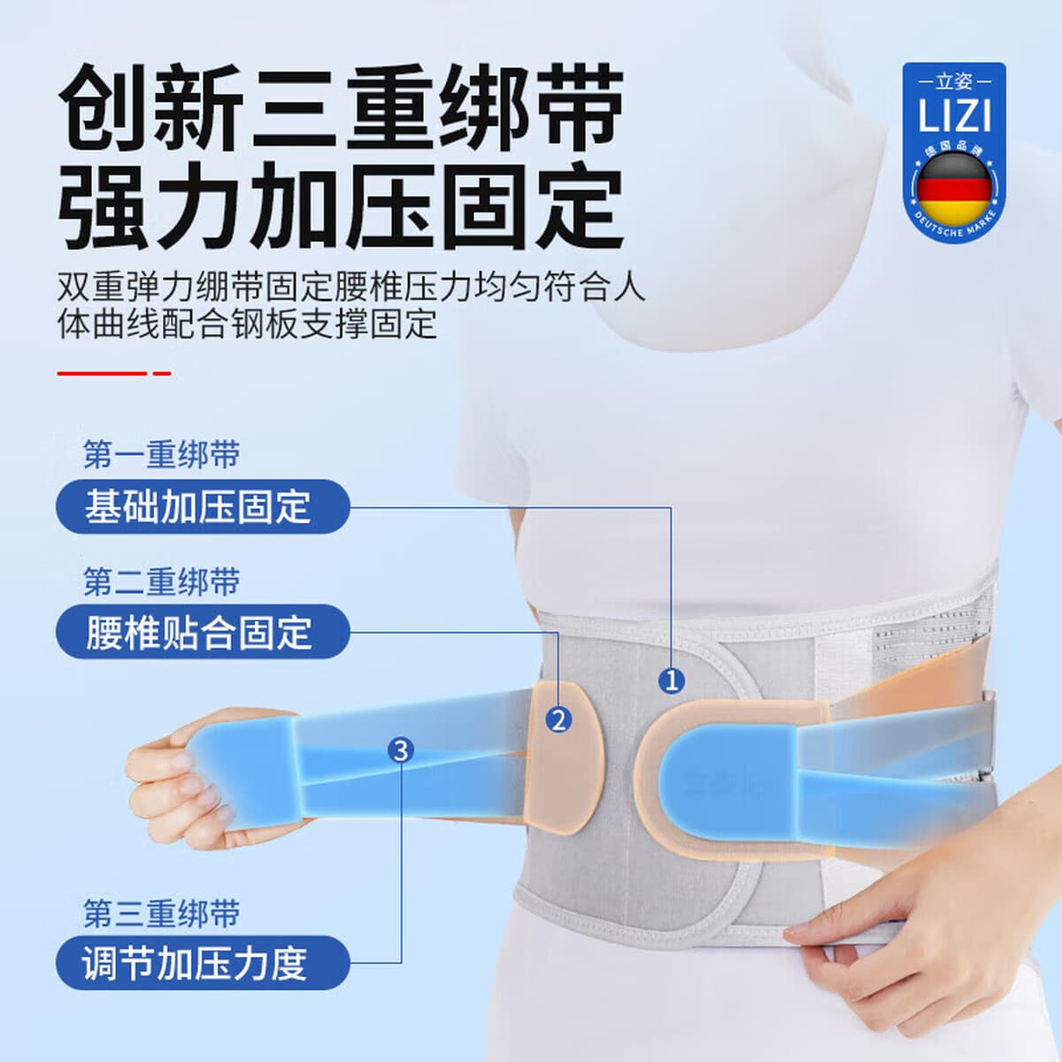 Медицинский пояс поясничного диска выступающий Поясничный отдел позвоночника послеоперационный специальный реабилитационный...
